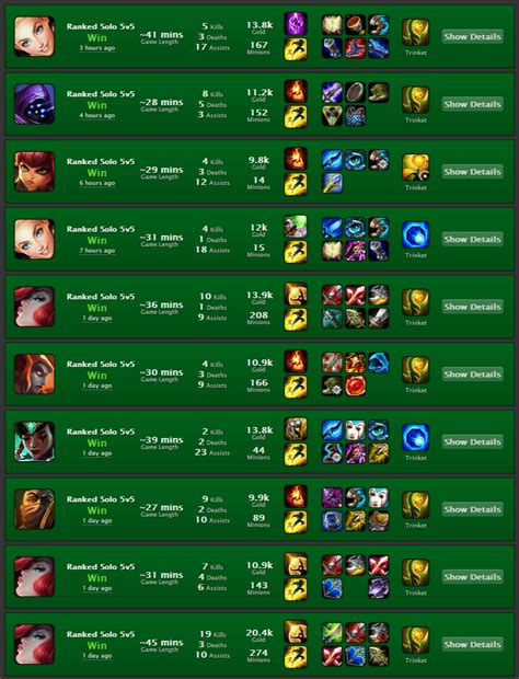 winning streak lol ph